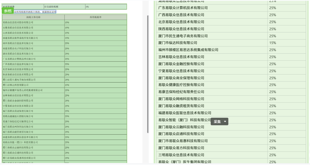 无需下载!这个在线神器让扫描PDF秒变可编辑Word,排版精准到离谱