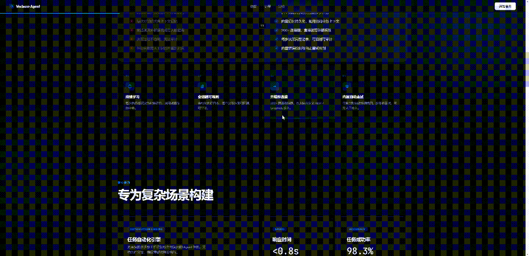 知名产品工程师开源「一整套编程skill」,每个人都能有顶级的工程习惯