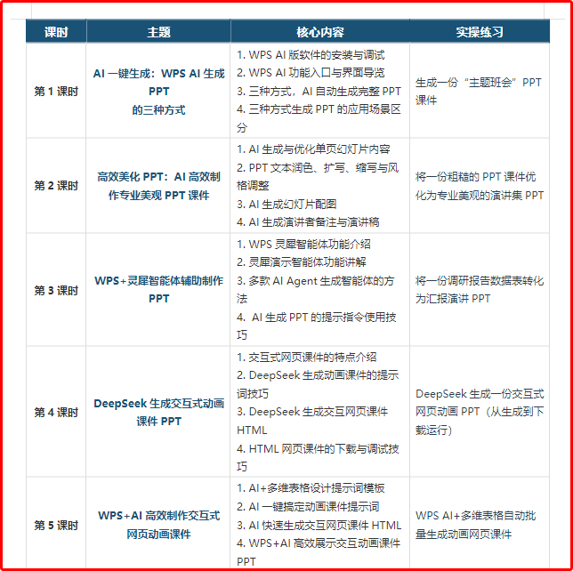 【AI办公训练营】开营啦!一起学习AI办公提效技能