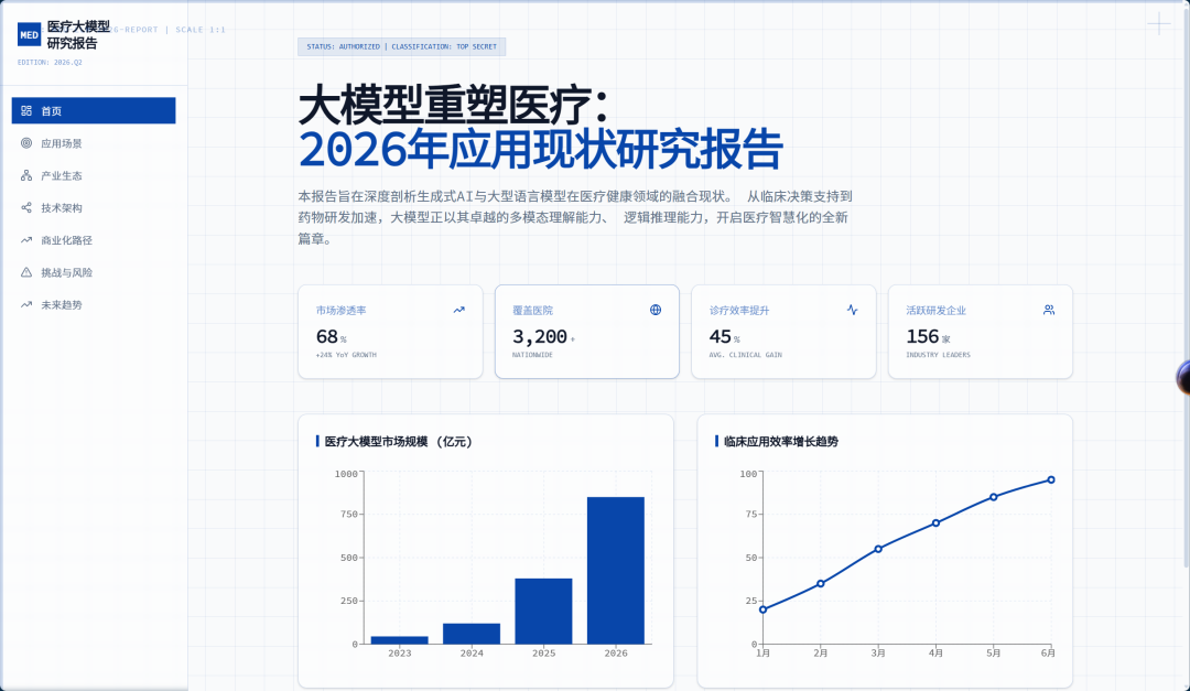 Agent 时代的入口之争,已经打响了。