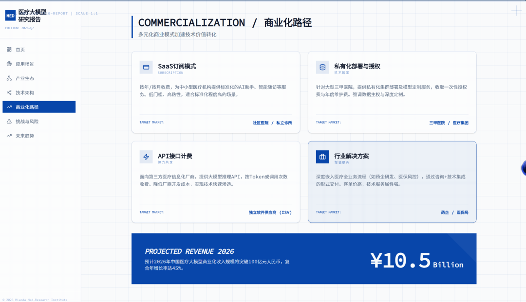 Agent 时代的入口之争,已经打响了。