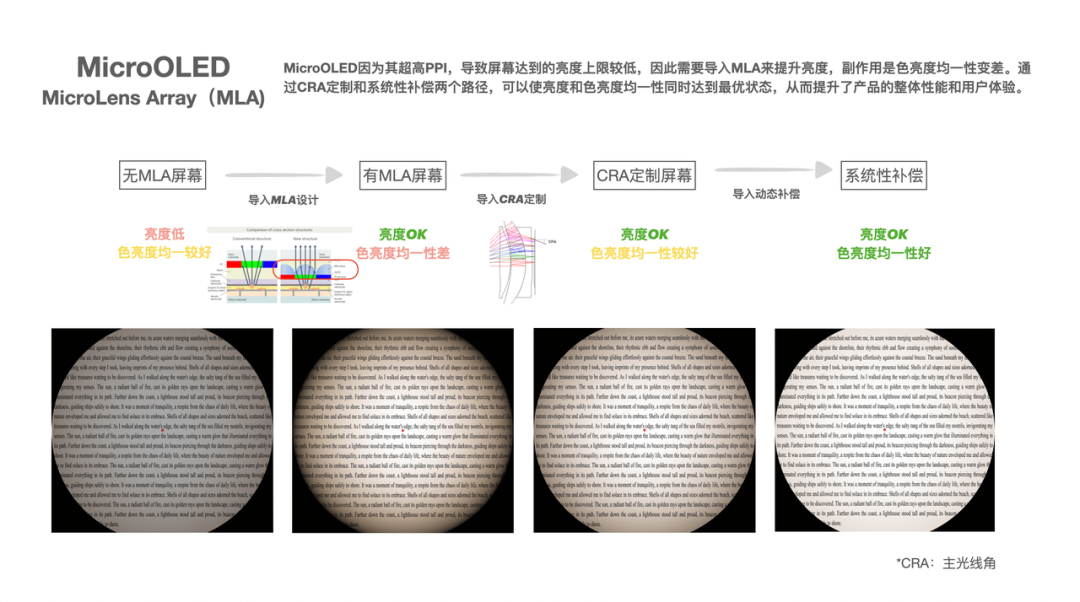 字节的技术版图,比你想象的大太多了