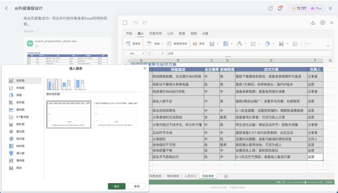 可算又有云端Agent能扛住我的PPT/海报/视频/网页生成四连问了