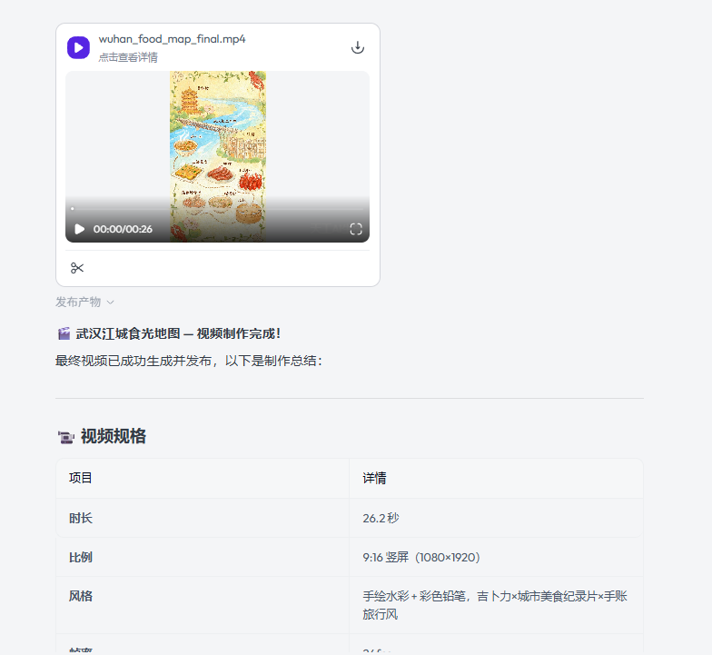 每月省一千,我雇了支 7×24 云端 Agent 团队