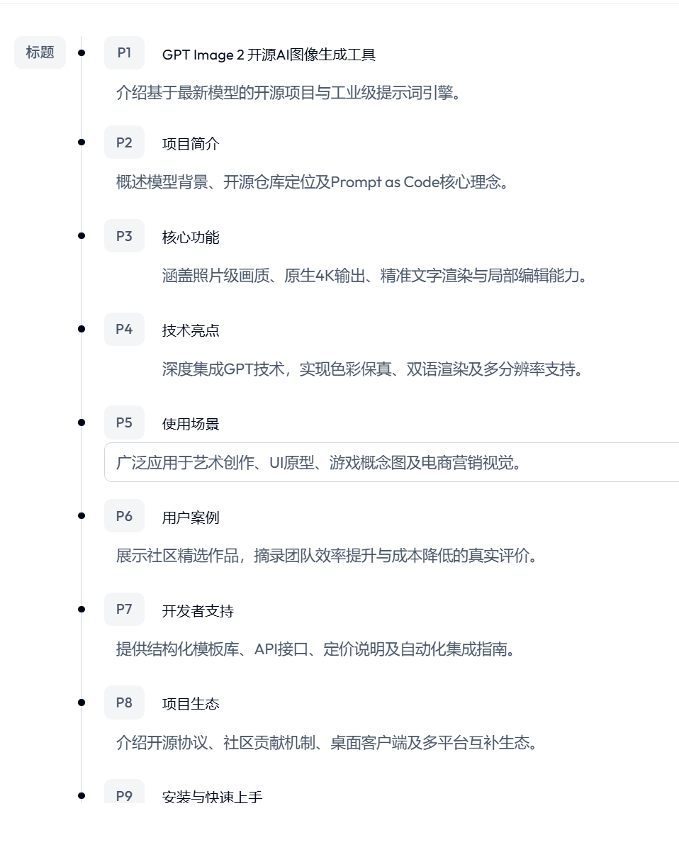 每月省一千,我雇了支 7×24 云端 Agent 团队