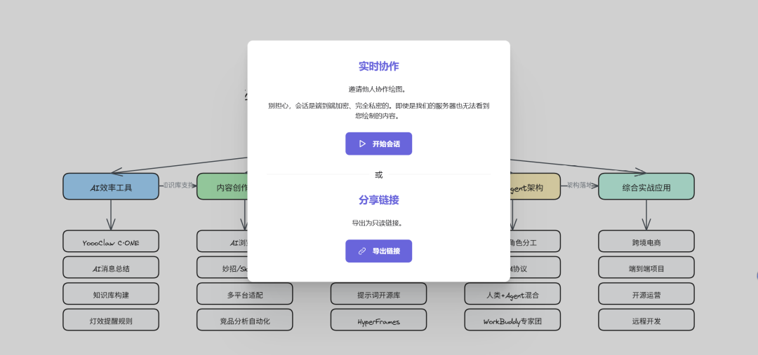 每月省一千,我雇了支 7×24 云端 Agent 团队