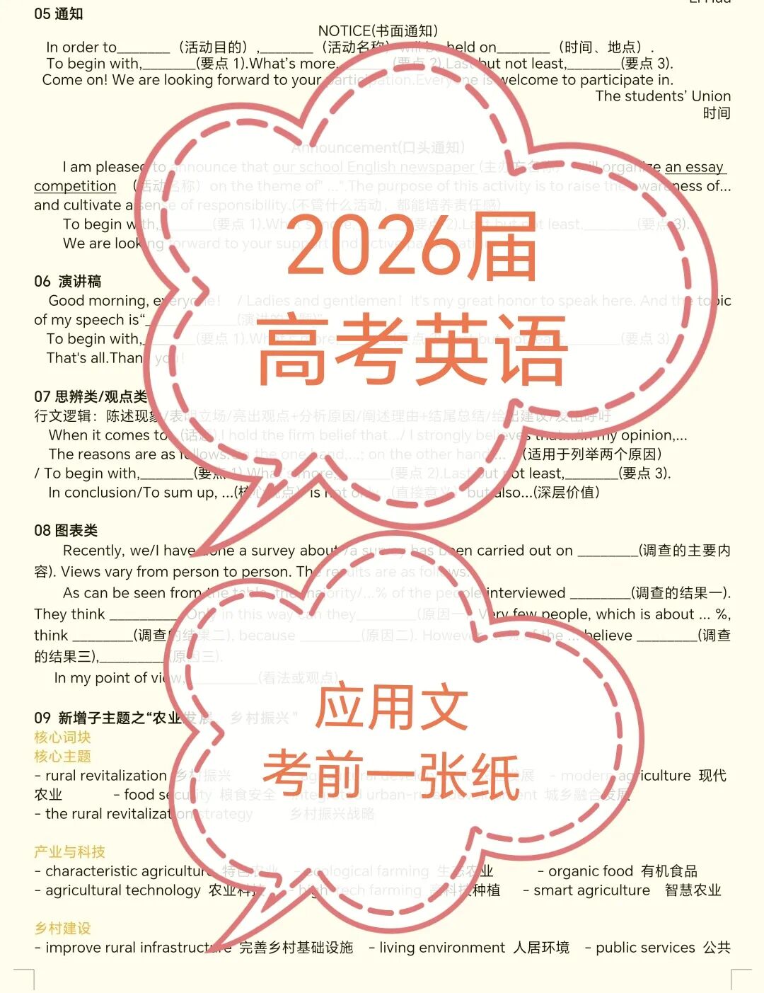 2026届高考英语应用文考前一张纸