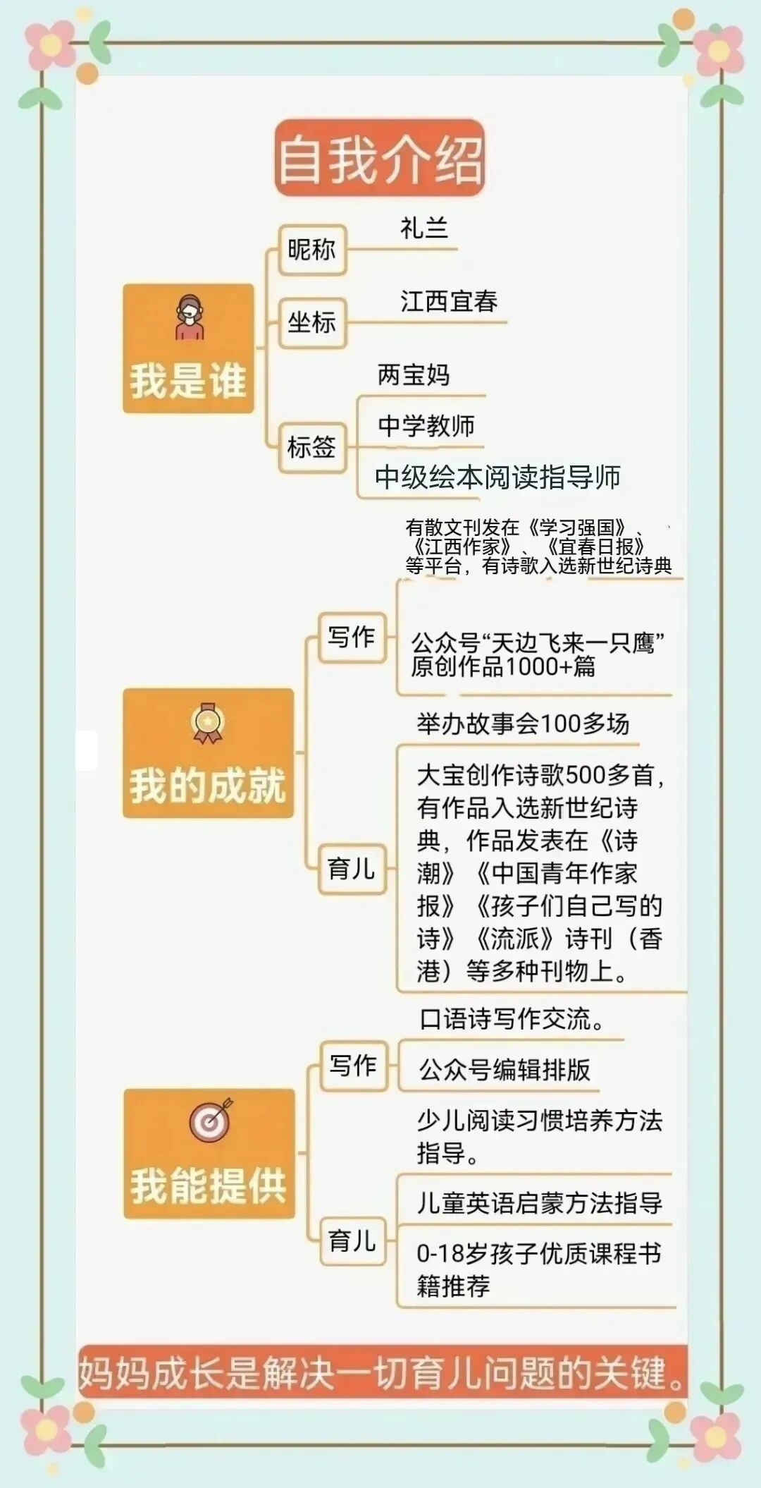 2026届高考英语应用文考前一张纸