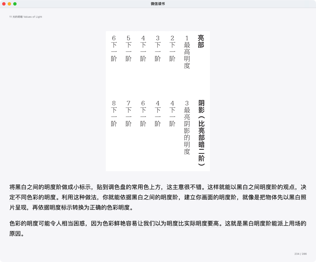 踢飞信息焦虑找回阅读快乐,我给微信读书Skill做个大升级