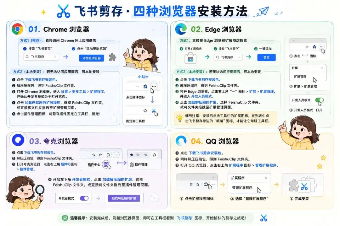 太爽了!拒绝手动复制,3 步教你 5 秒把公众号文章无痛搬进知识库!(保姆级教程)