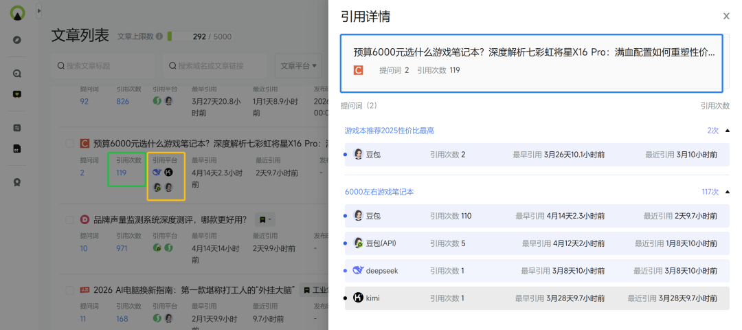 正规军进场!GEO效果无法评估的行业难题,终于破局了!
