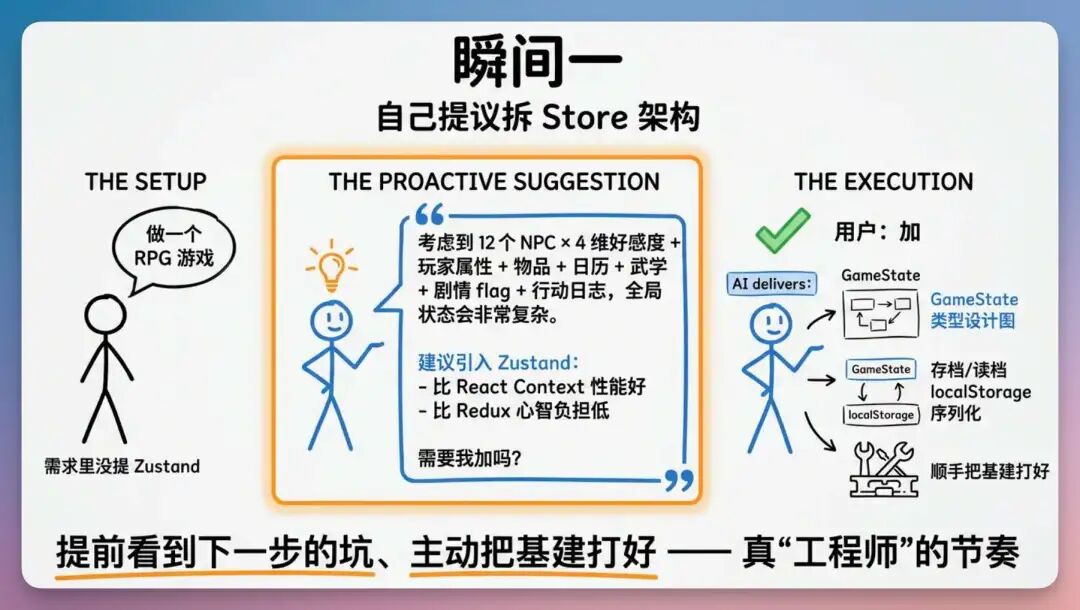 我用 Qwen 3.7 从 0-1 用 AI 搓了一款武侠 RPG 游戏,绝了!