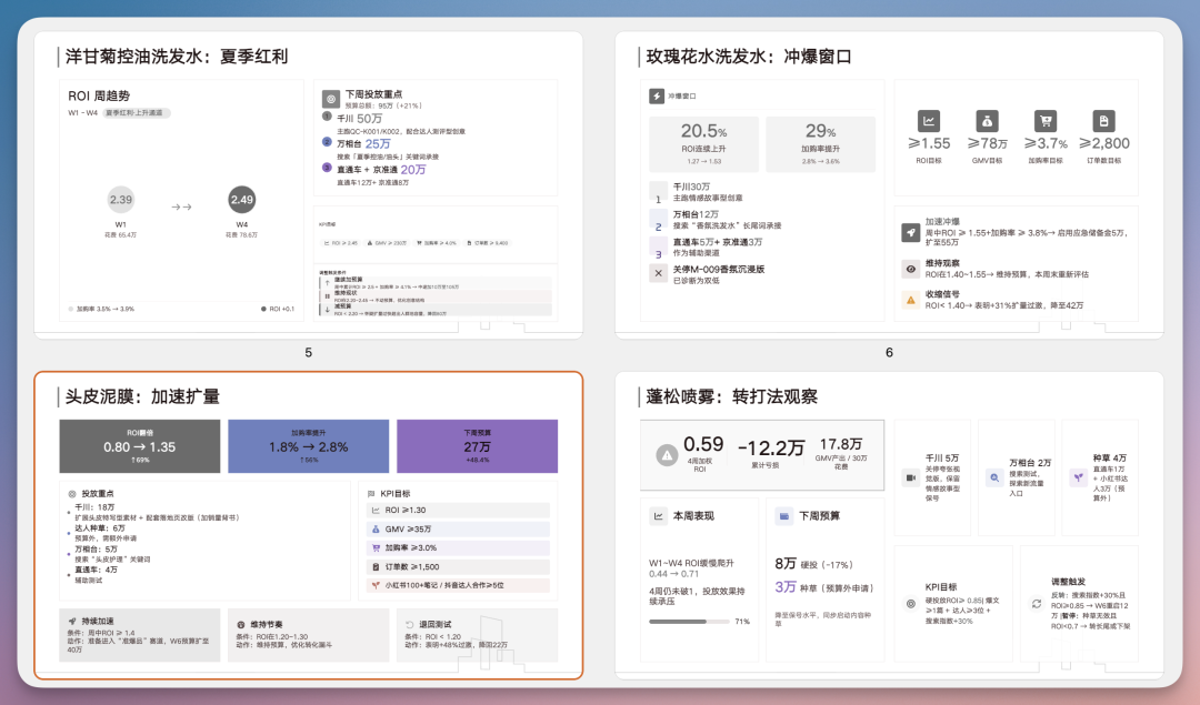 试完这款国民级软件的 AI PPT 能力,有点东西...