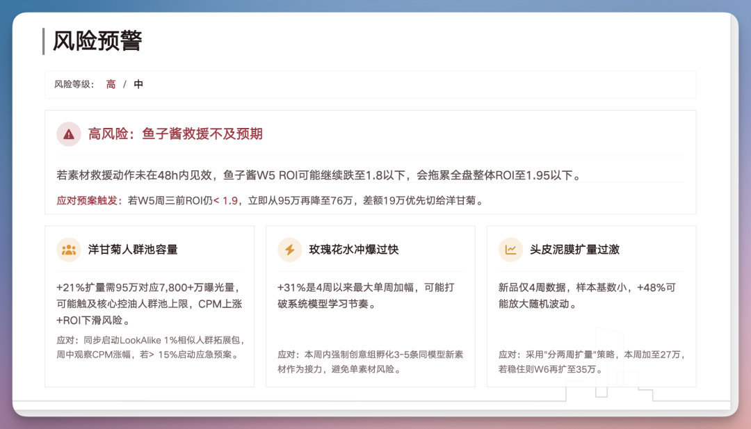 试完这款国民级软件的 AI PPT 能力,有点东西...