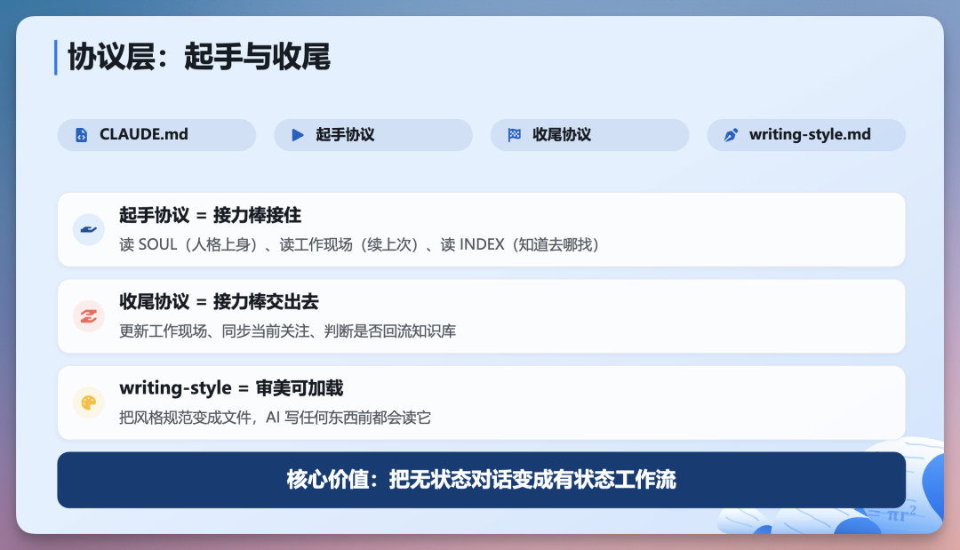 试完这款国民级软件的 AI PPT 能力,有点东西...