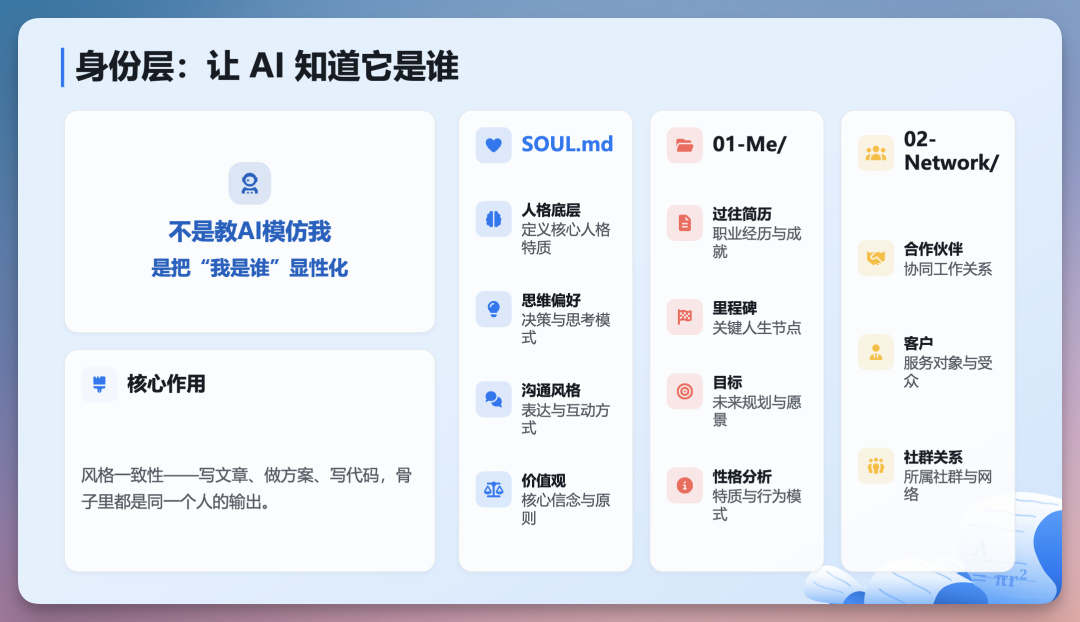 试完这款国民级软件的 AI PPT 能力,有点东西...