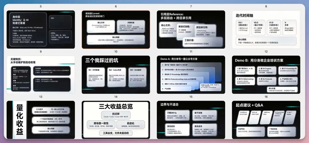 试完这款国民级软件的 AI PPT 能力,有点东西...