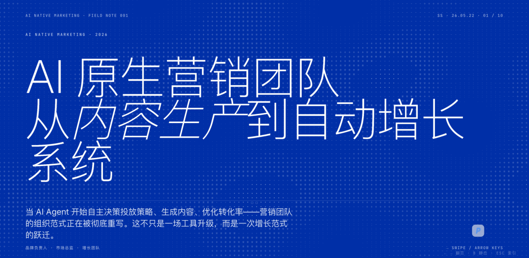 开源版 Claude Code,我拿它造了个 AI 分身