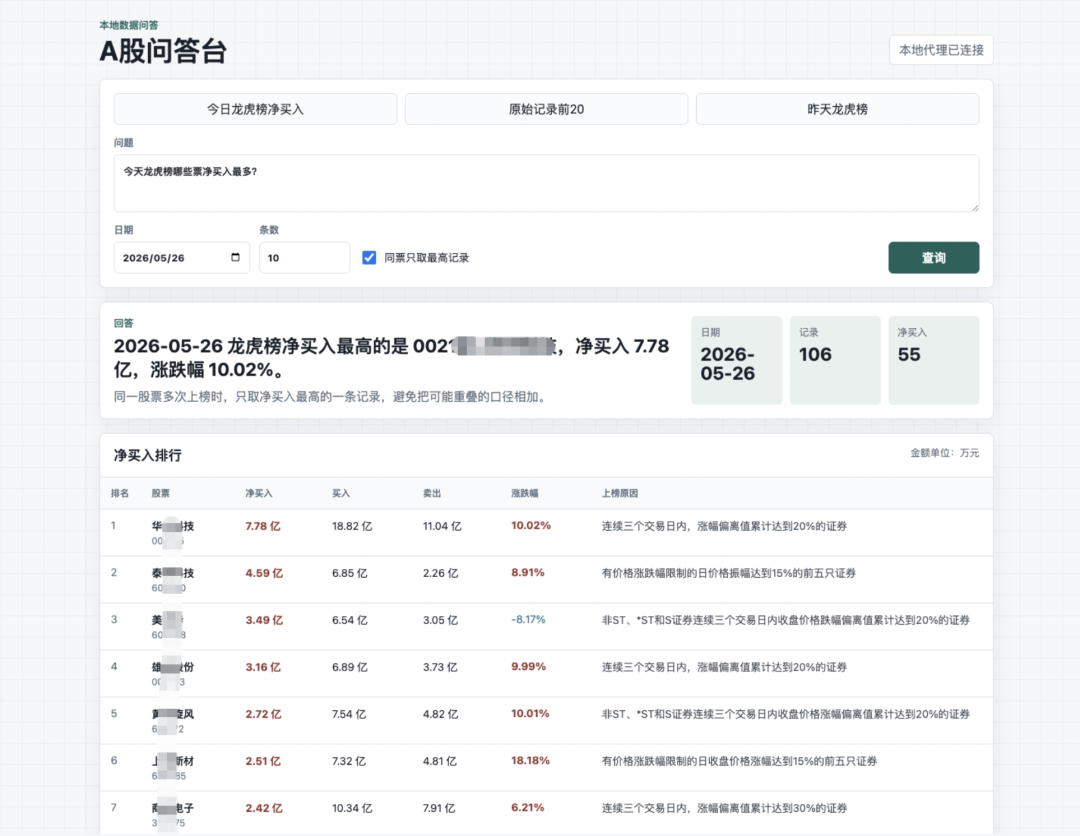 开源免费!一键给Agent接入A股28个「全场景数据端点」