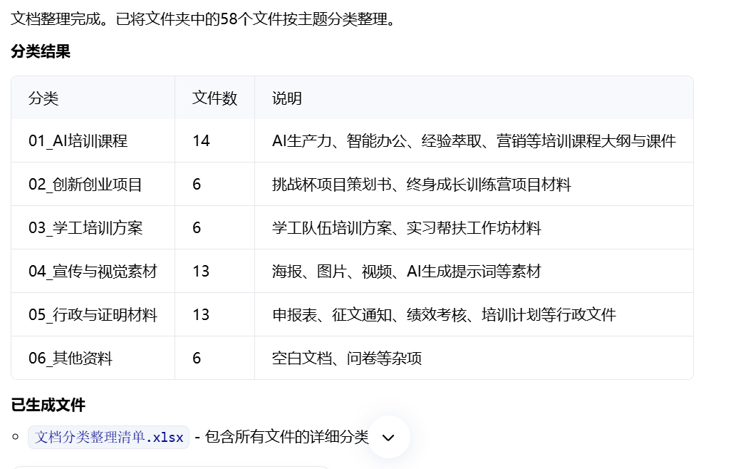 四五十份乱糟糟的文件,AI 两分钟搞定
