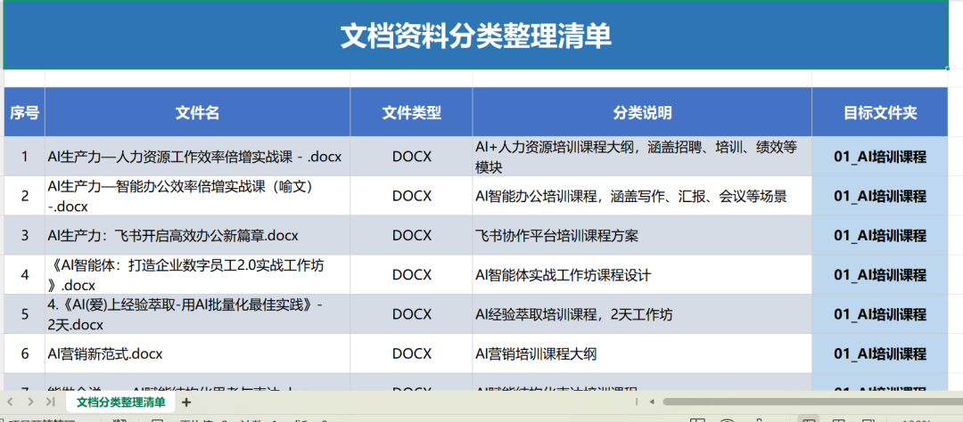 四五十份乱糟糟的文件,AI 两分钟搞定