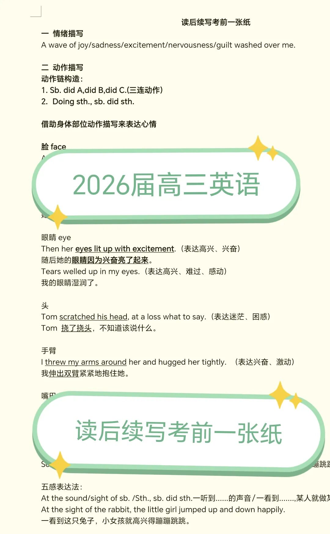 2026届高考英语|词性转换一写就错的词