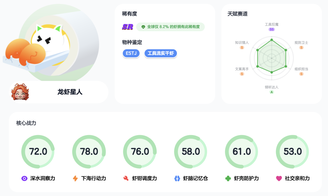是时候把我养了100天的Agent拿出来测个MBTI和职业优势测试了!
