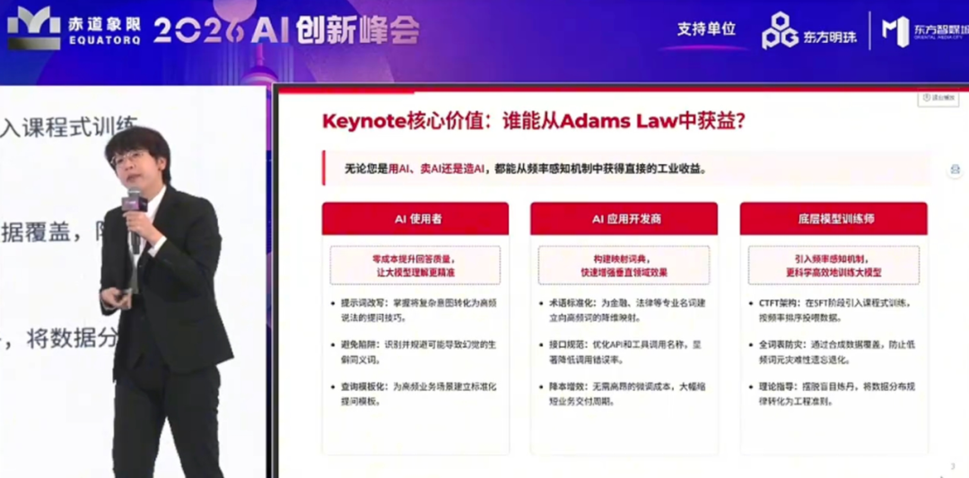 救命,我屏幕上住了一个会刷弹幕的二次元人格