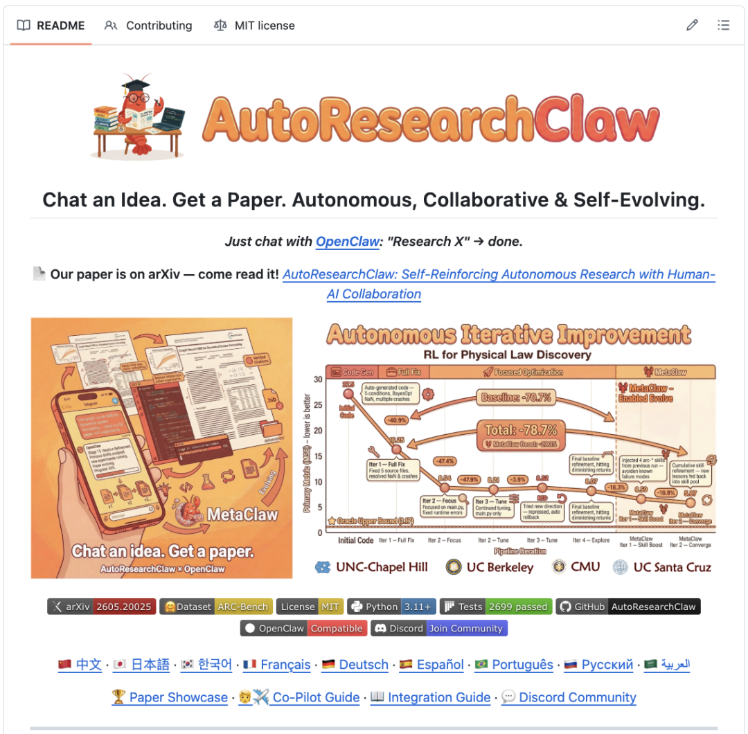 当 AI 开始写论文,我们离真正的自动化科学还有多远?在这个时代,发现不再仅仅是人类的追求了
