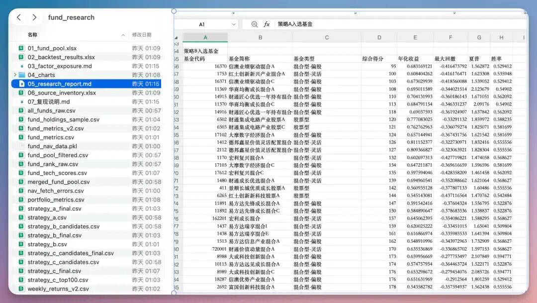让 300 个 AI 爆肝24小时,我的Token消耗居然才一半……?