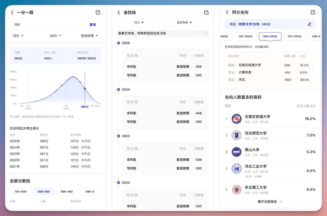 央视曝光的上万元高考志愿服务,原来是 AI 生成的...(手把手教程,建议收藏)