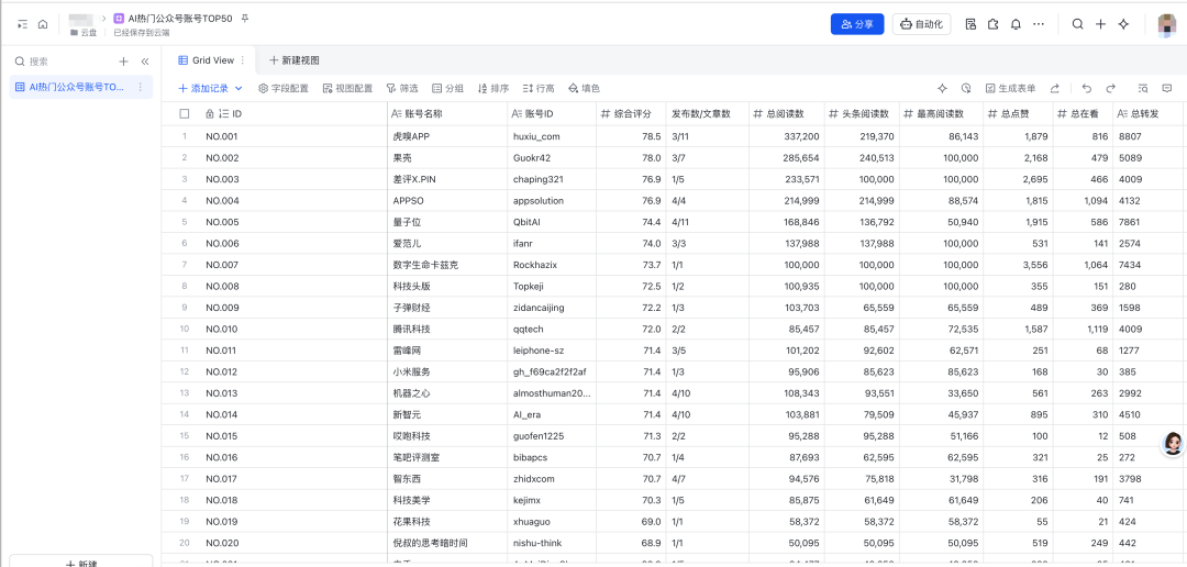 扣子实战:Agent定时采关键字公众号文章和博主