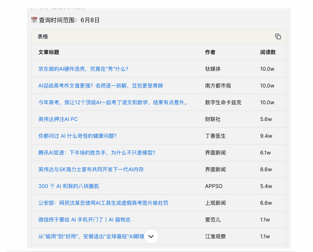 扣子实战:Agent定时采关键字公众号文章和博主