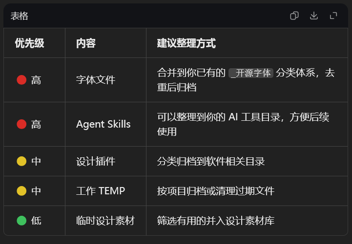 豆包 | Seed 2.1 强势来袭! 终于化身生产力Agent
