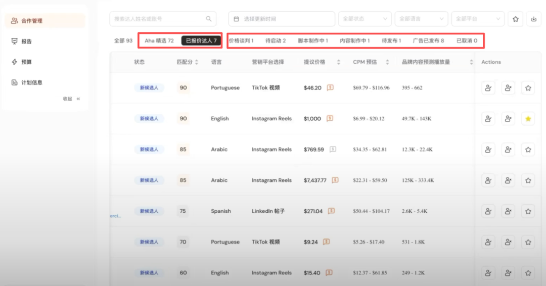 一开始真看轻这个 AI 员工了,没想到真能干整条达人营销