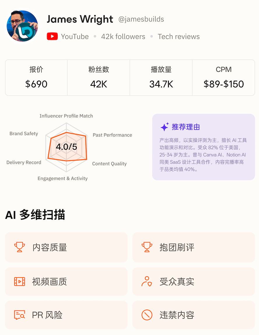 一开始真看轻这个 AI 员工了,没想到真能干整条达人营销