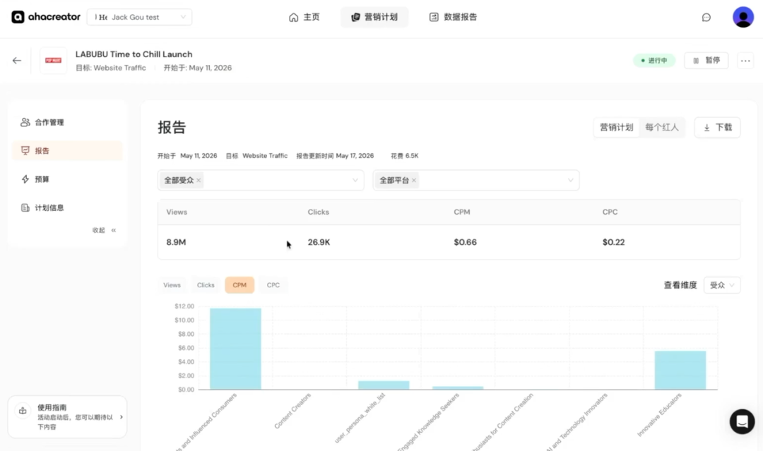 一开始真看轻这个 AI 员工了,没想到真能干整条达人营销