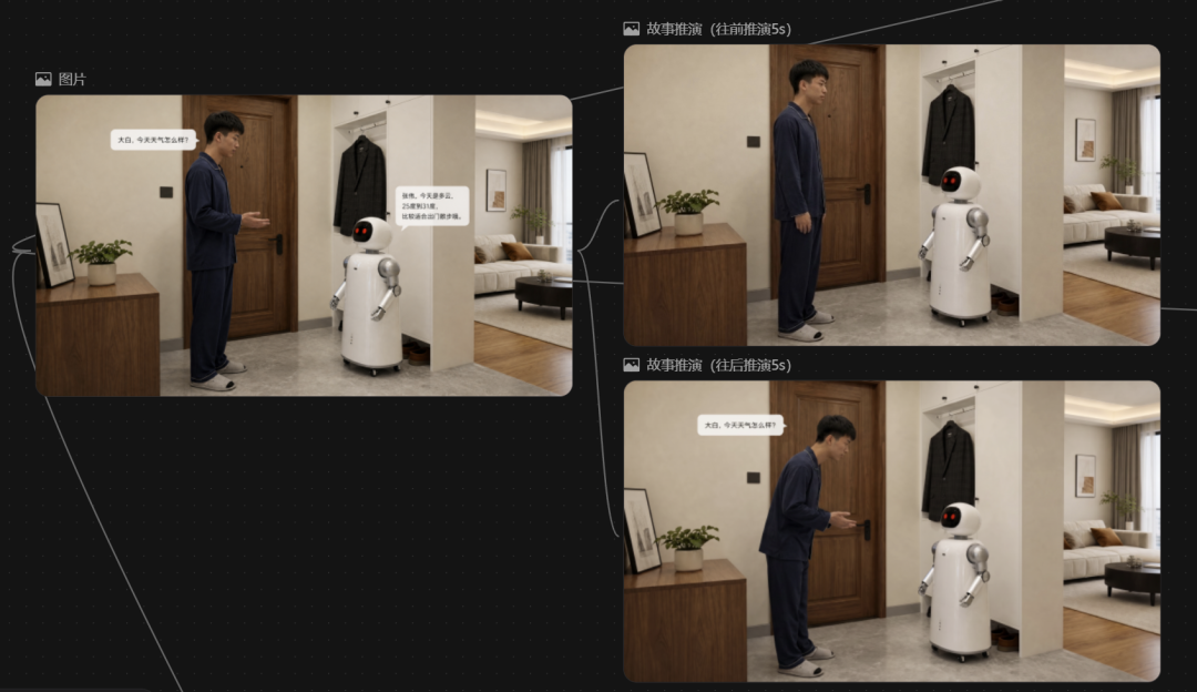 我用 Seko 做了 1 分钟短剧,从想法到视频不到 20 分钟