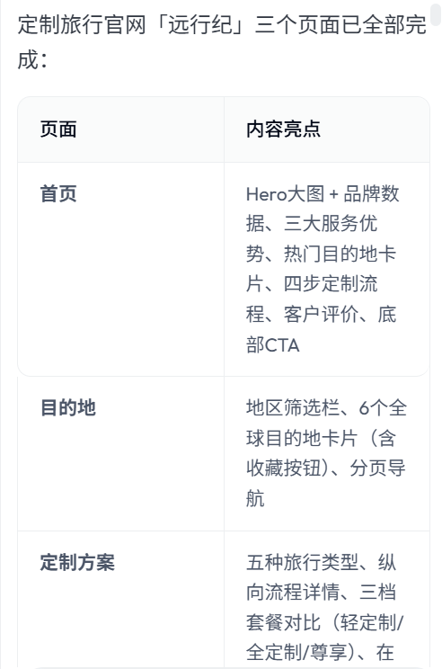 国产 Claude Design + Figma?天工设计智能体有点东西