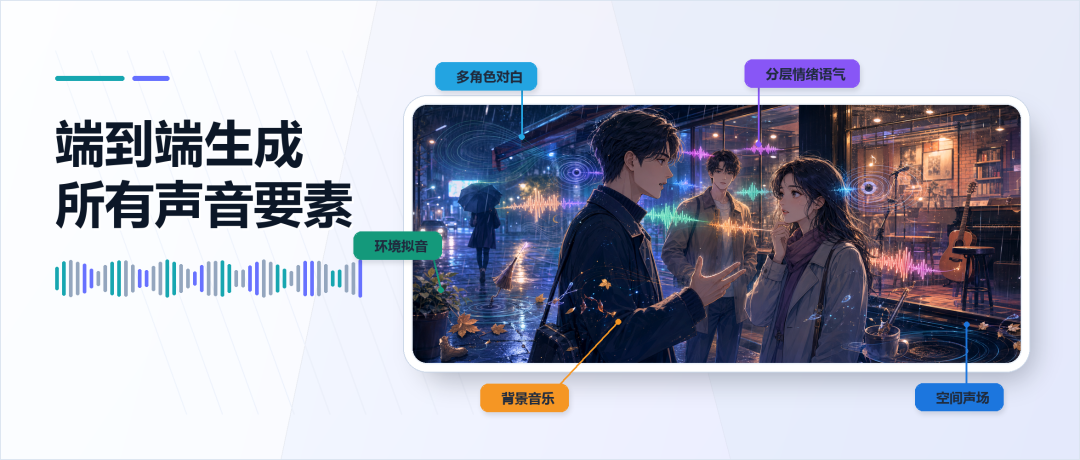 声音从“能听”到“有戏”,AI 配音这次真的进步了