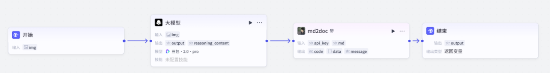 这个智能体可以将图片题目变成word文档