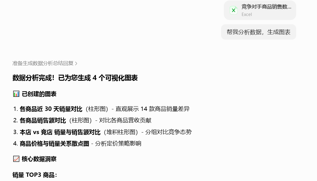 豆包任务模式实测:一个对话框干完三份活