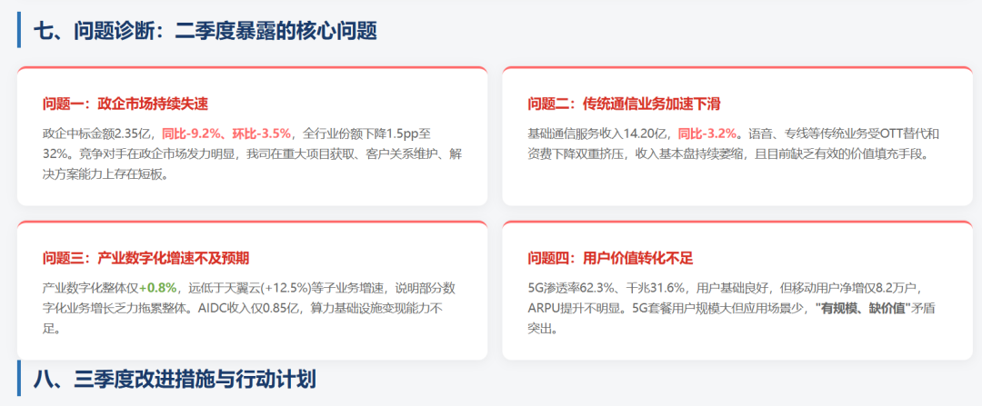 做数据分析最崩溃的3个瞬间,WorkBuddy帮你一个一个破