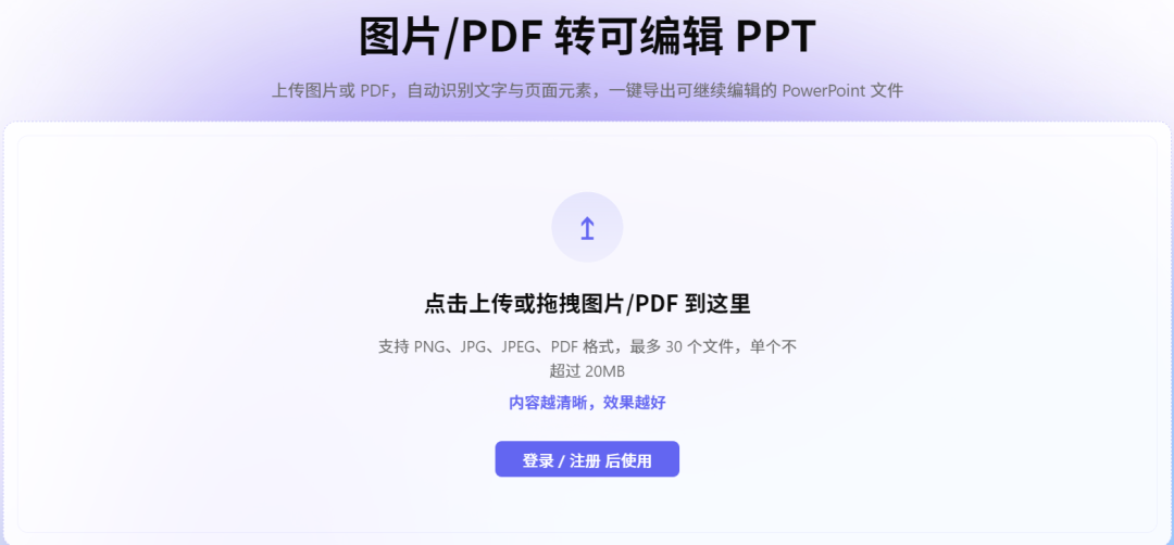 推荐两个图片转PPT的工具(建议收藏)