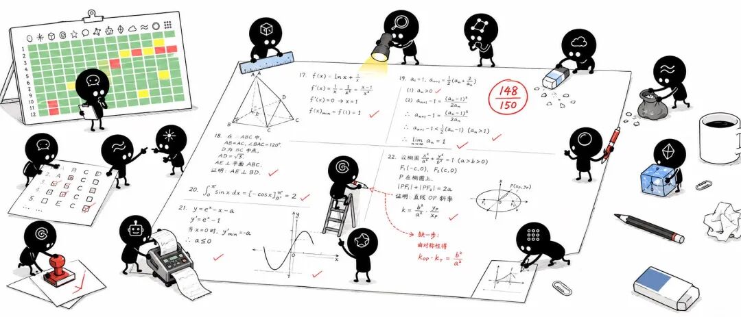 13个顶级AI重考2026高考数学,咋还没一个拿到满分