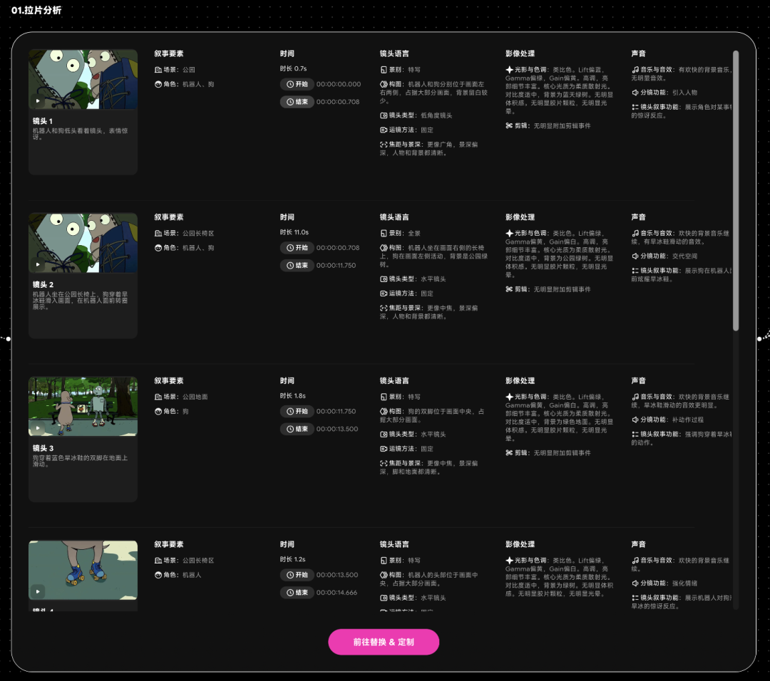 实测OiiOii 2.0,10分钟复刻电影还是保守了