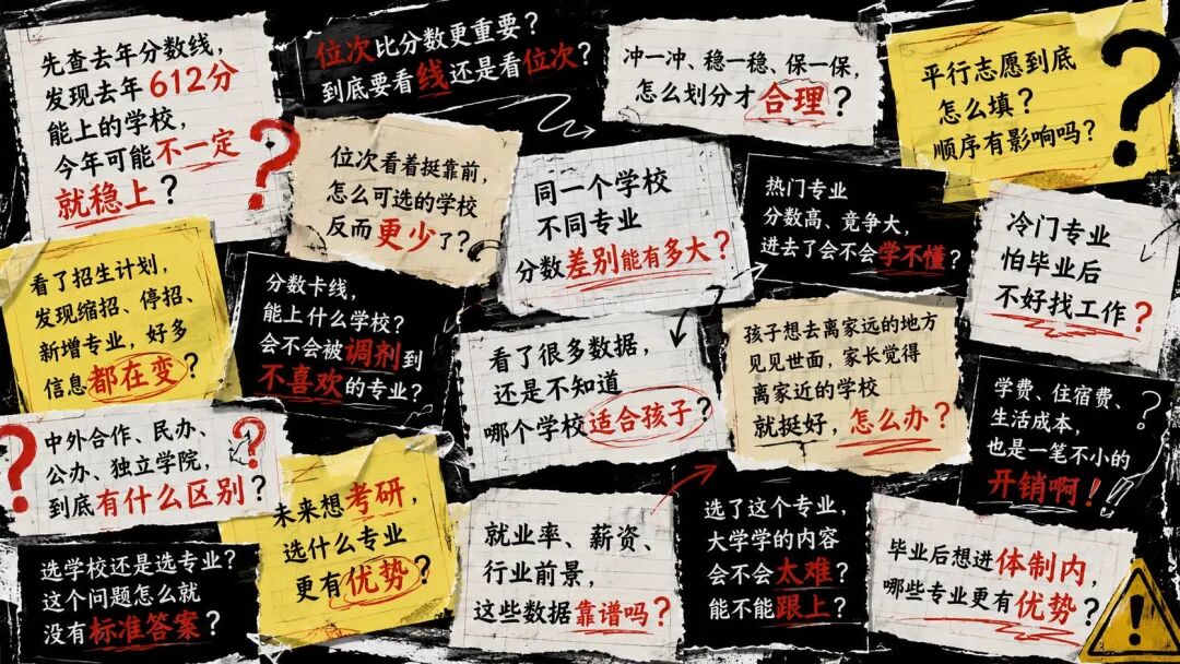 今年AI填高考志愿已经卷到能看MBTI,食堂和校区宿舍了