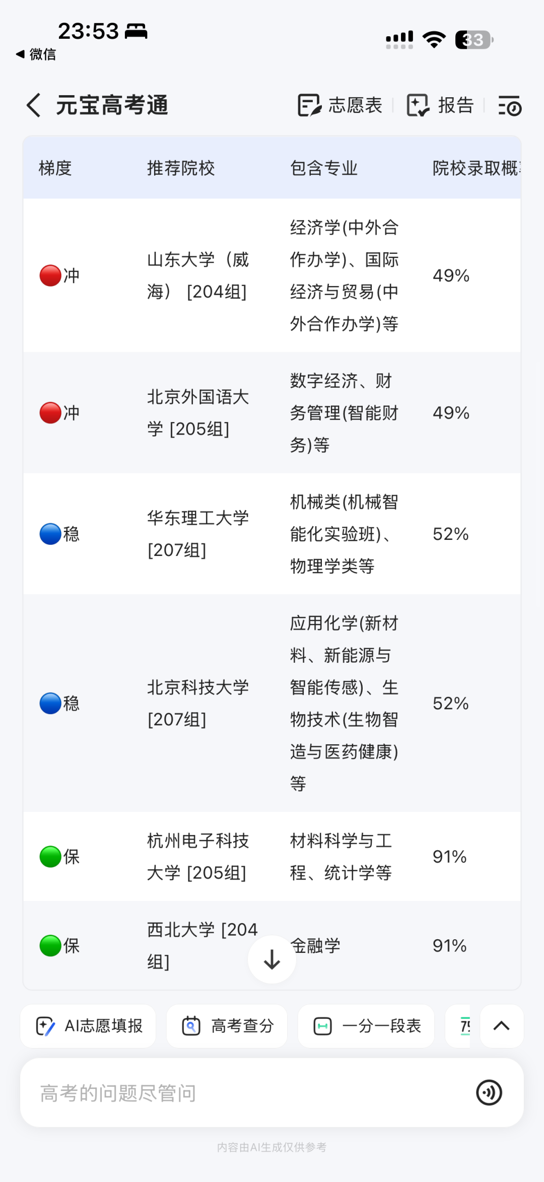 今年AI填高考志愿已经卷到能看MBTI,食堂和校区宿舍了