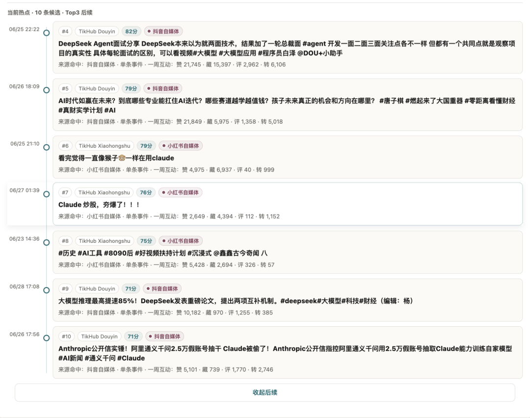 大更新我的AI热点Skill,这次把国内外自媒体大神都包圆了