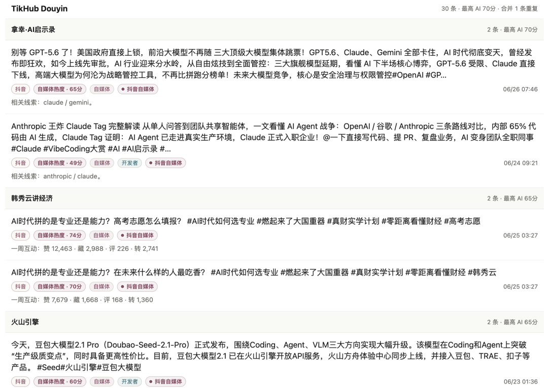大更新我的AI热点Skill,这次把国内外自媒体大神都包圆了